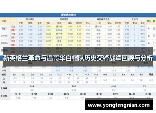 新英格兰革命与温哥华白帽队历史交锋战绩回顾与分析